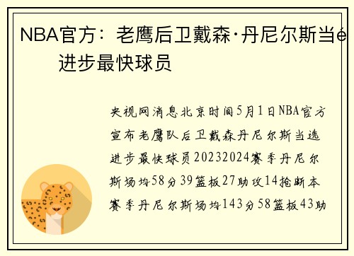 NBA官方：老鹰后卫戴森·丹尼尔斯当选进步最快球员